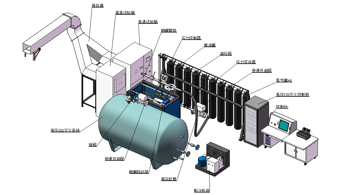 噴嘴耐冷熱和耐壓試驗(yàn)機(jī)-KXT4201