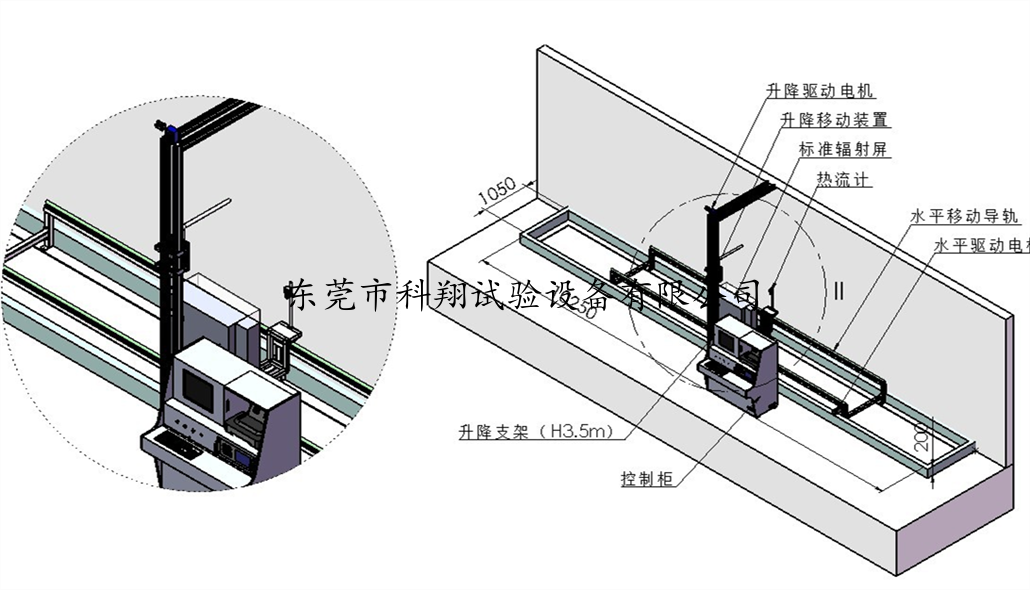 水幕噴頭阻斷輻射熱試驗(yàn)裝置-KXT4712A