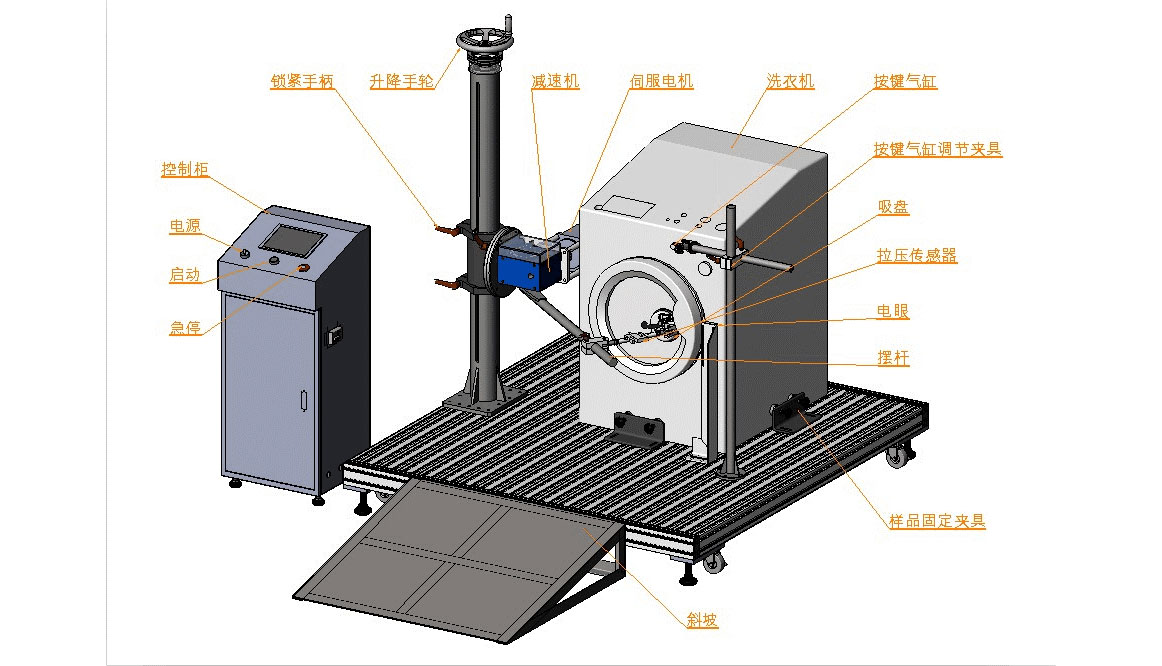 洗衣機門開關(guān)壽命試驗機-KXT3204