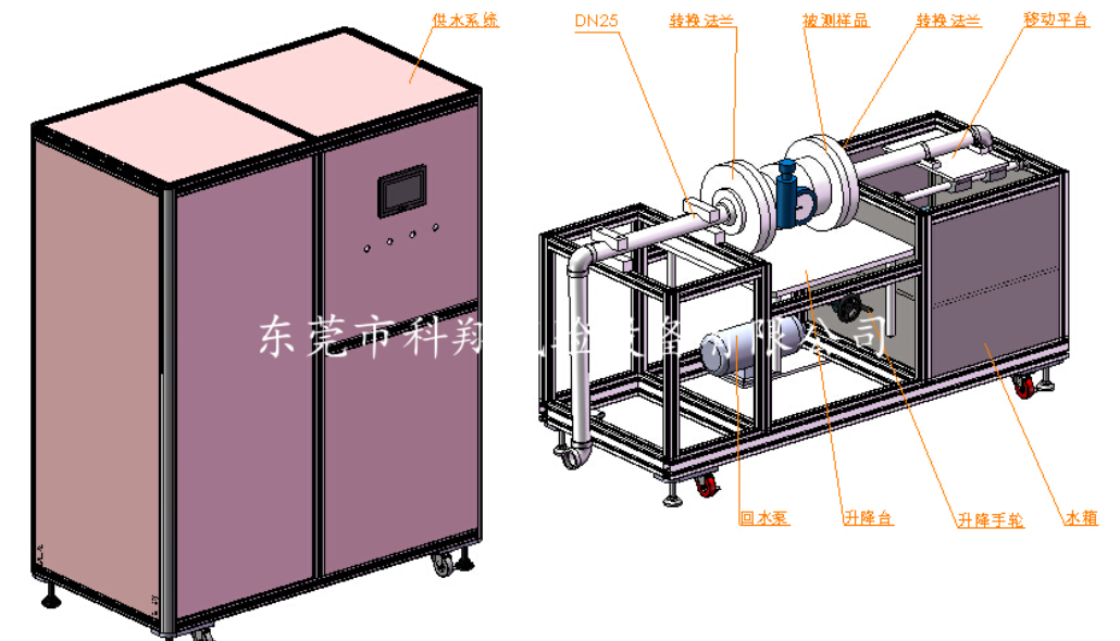 水流指示器靈敏度和工作循環(huán)試驗(yàn)裝置-KXT4275