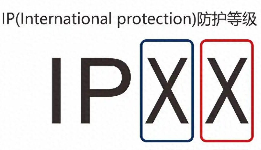 ip防水試驗的標準要求、測試流程及檢測設(shè)備