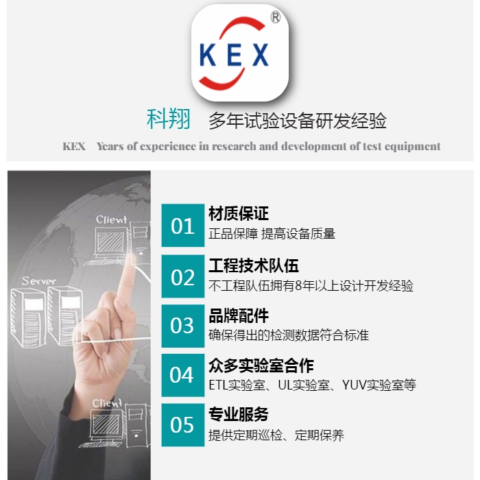 科翔多年經(jīng)驗積累.jpg 科翔多年經(jīng)驗積累.jpg