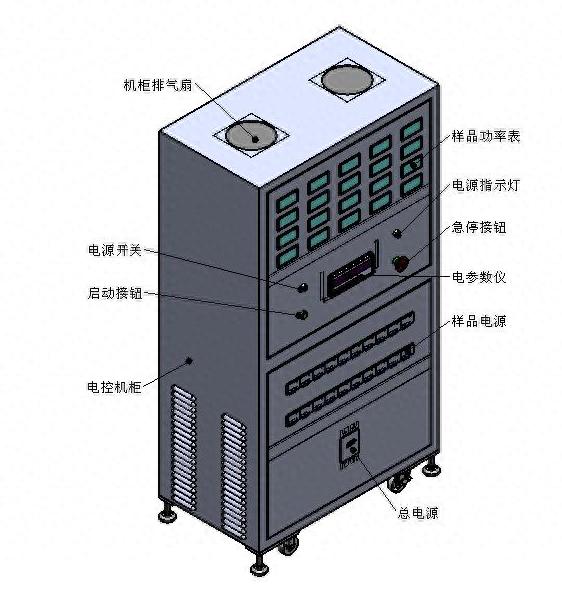 KXT3132型壁爐壽命試驗機.jpeg KXT3132型壁爐壽命試驗機.jpeg